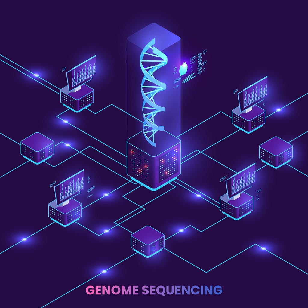 Read more about the article Optimizing Genome Assembly with Quantum Computing