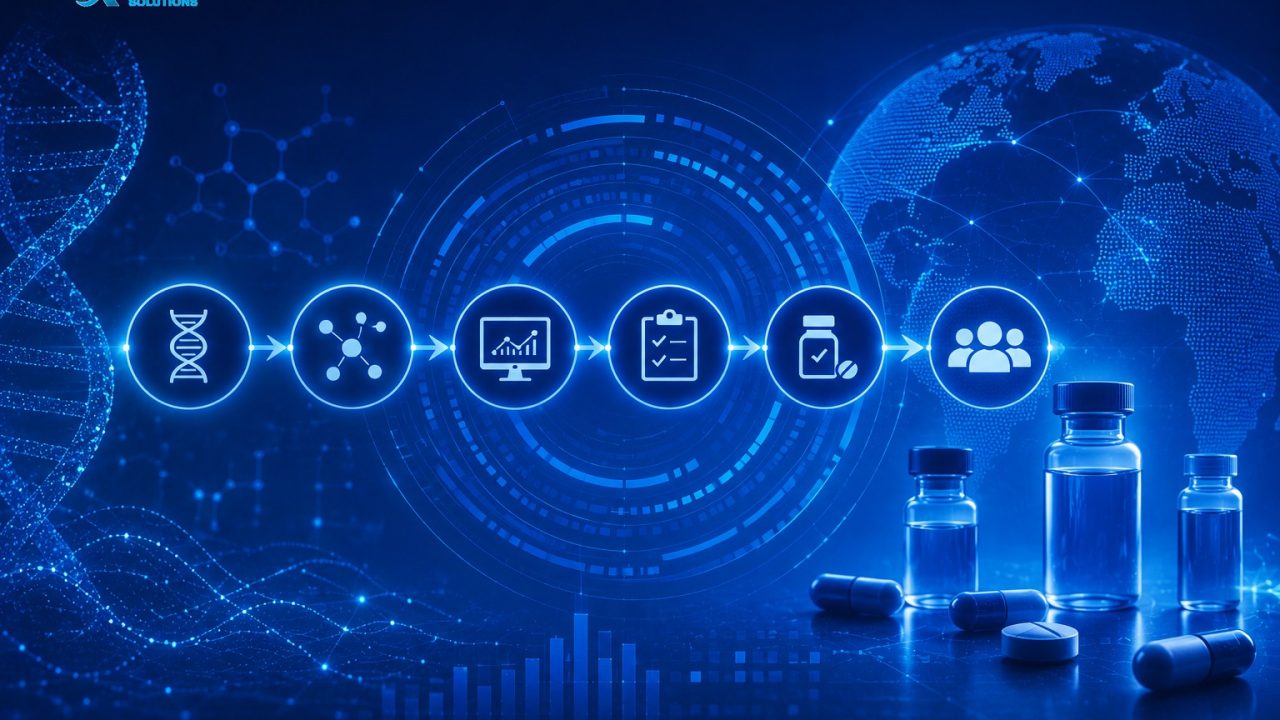 End-to-End Digital Transformation for Pharma Companies: Redefining the Future of Life Sciences